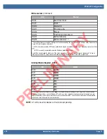 Preview for 16 page of WinSystems PPM-C407 Product Manual