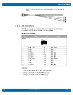 Preview for 40 page of WinSystems PPM-C412 Product Manual