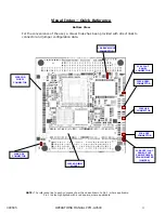 Preview for 6 page of WinSystems PPM-GX500 Operation Manual