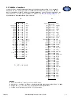 Preview for 21 page of WinSystems PPM-GX500 Operation Manual