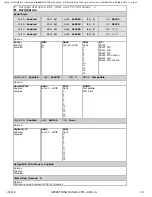 Предварительный просмотр 31 страницы WinSystems PPM-LX800-G Operation Manual