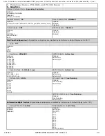 Preview for 32 page of WinSystems PPM-LX800-G Operation Manual