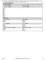 Preview for 33 page of WinSystems PPM-LX800-G Operation Manual