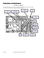 Preview for 5 page of WinSystems SAT-520PLUS Operation Manual