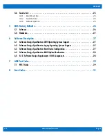 Preview for 4 page of WinSystems SBC35-427 Supplemental Bios Manual