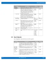 Preview for 11 page of WinSystems SBC35-427 Supplemental Bios Manual