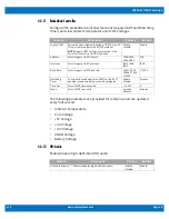 Preview for 18 page of WinSystems SBC35-427 Supplemental Bios Manual