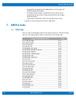 Preview for 29 page of WinSystems SBC35-427 Supplemental Bios Manual