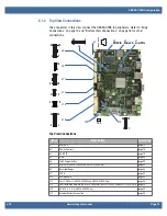 Preview for 20 page of WinSystems SBC35-C398 Product Manual