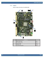 Preview for 22 page of WinSystems SBC35-C398 Product Manual