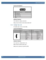 Preview for 30 page of WinSystems SBC35-C398 Product Manual