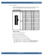 Preview for 32 page of WinSystems SBC35-C398 Product Manual