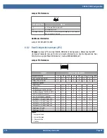 Preview for 43 page of WinSystems SBC35-C398 Product Manual