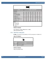 Preview for 44 page of WinSystems SBC35-C398 Product Manual