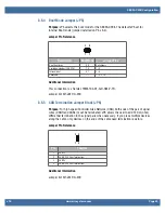 Preview for 45 page of WinSystems SBC35-C398 Product Manual