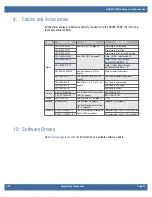 Preview for 46 page of WinSystems SBC35-C398 Product Manual