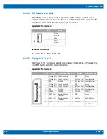 Предварительный просмотр 27 страницы WinSystems SYS-405 Product Manual