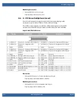 Preview for 20 page of WinSystems SYS-427 Product Manual