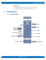 Preview for 8 page of WinSystems SYS-ITX-N-3800 Product Manual