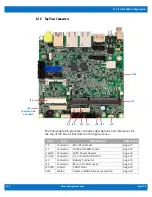 Preview for 14 page of WinSystems SYS-ITX-N-3800 Product Manual