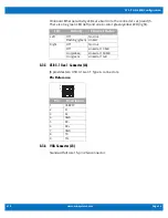 Preview for 16 page of WinSystems SYS-ITX-N-3800 Product Manual