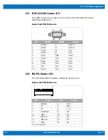 Preview for 17 page of WinSystems SYS-ITX-N-3800 Product Manual