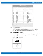 Preview for 18 page of WinSystems SYS-ITX-N-3800 Product Manual