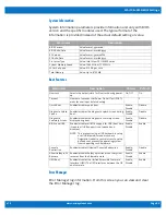 Preview for 24 page of WinSystems SYS-ITX-N-3800 Product Manual