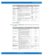 Preview for 26 page of WinSystems SYS-ITX-N-3800 Product Manual