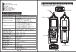 Предварительный просмотр 3 страницы WINTACT WT63B Instruction Manual