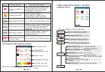 Предварительный просмотр 4 страницы WINTACT WT63B Instruction Manual