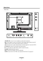 Preview for 10 page of Wintal 19LED19HD Instruction Manual