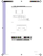 Preview for 5 page of Wintal 20L05 Operating Manual