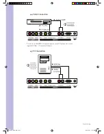 Preview for 7 page of Wintal 20L05 Operating Manual