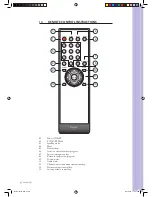 Preview for 12 page of Wintal 20L05 Operating Manual