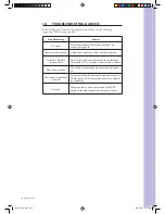 Preview for 14 page of Wintal 20L05 Operating Manual