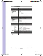 Preview for 15 page of Wintal 20L05 Operating Manual