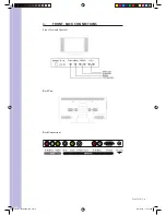 Preview for 5 page of Wintal 20LDVD05 Operating Manual