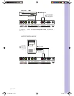 Preview for 8 page of Wintal 20LDVD05 Operating Manual