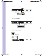 Preview for 7 page of Wintal 27L05 Operating Manual