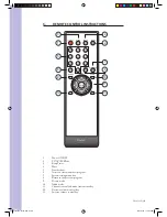 Preview for 11 page of Wintal 27L05 Operating Manual