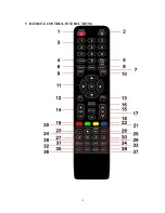 Предварительный просмотр 13 страницы Wintal 42LED12FHD User Manual