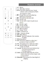 Предварительный просмотр 5 страницы Wintal DAB20C User Manual