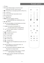 Предварительный просмотр 5 страницы Wintal DAB22COM User Manual