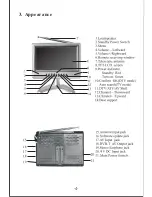 Preview for 7 page of Wintal DVBT702 Operational Instructions