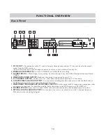 Preview for 14 page of Wintal DVDR-X30 User Manual