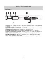 Preview for 12 page of Wintal DVDR-X40 User Manual