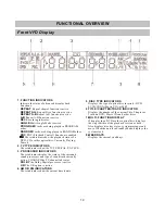 Preview for 14 page of Wintal DVDR-X5 Owner'S Manual