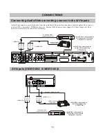 Preview for 19 page of Wintal DVDR-X5 Owner'S Manual