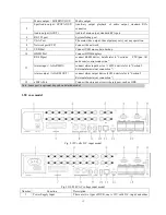 Preview for 13 page of Wintal DVR600 series User Instruction Manual